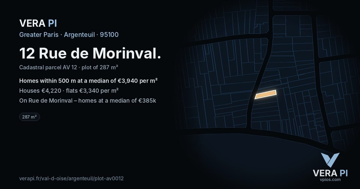 12 Rue de Morinval, Argenteuil at night – the plot lit, the parcels around coloured by the prices near them