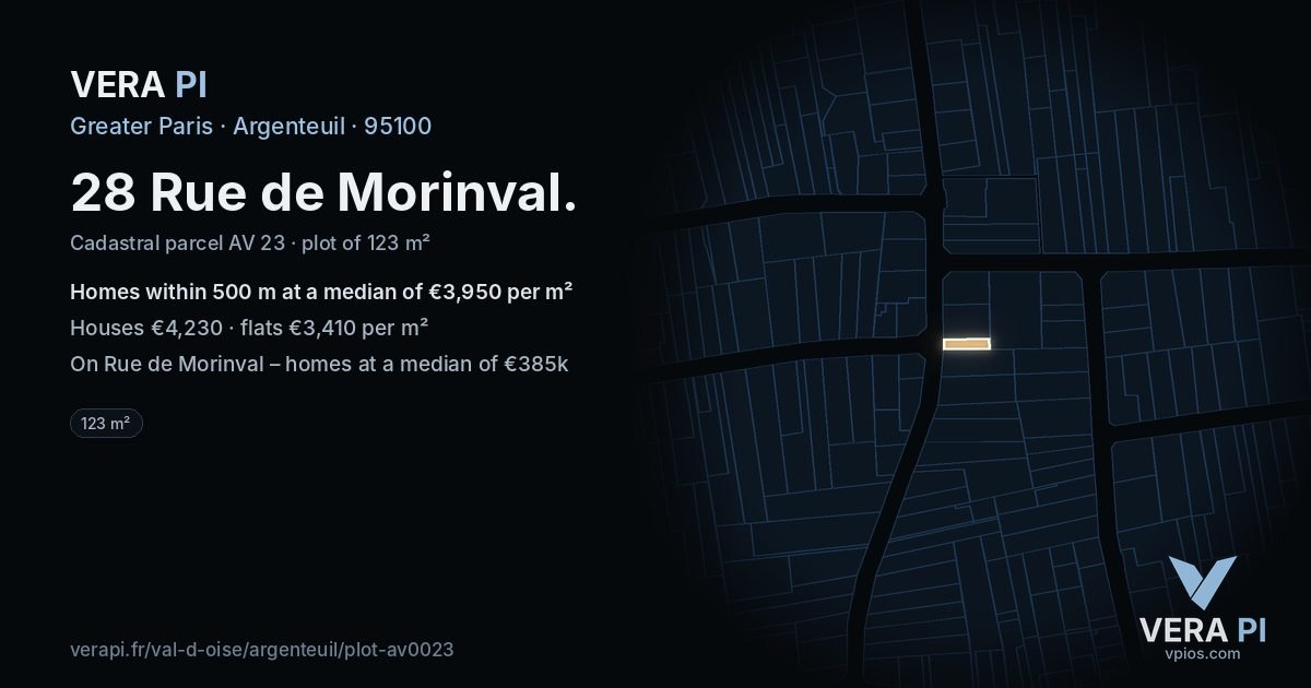 28 Rue de Morinval, Argenteuil at night – the plot lit, the parcels around coloured by the prices near them