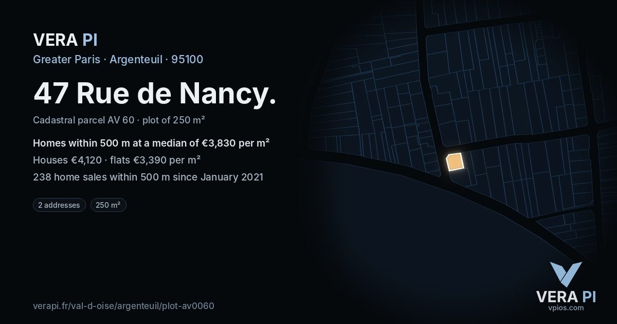 47 Rue de Nancy, Argenteuil at night – the plot lit, the parcels around coloured by the prices near them