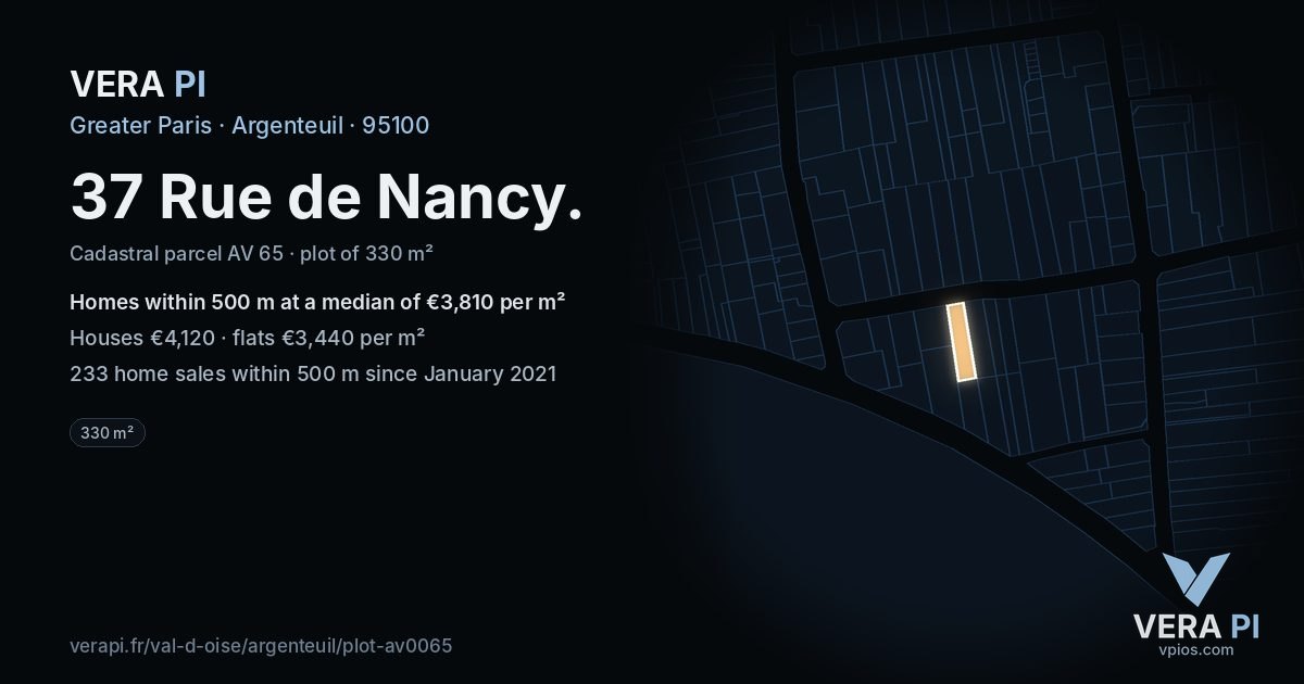 37 Rue de Nancy, Argenteuil at night – the plot lit, the parcels around coloured by the prices near them