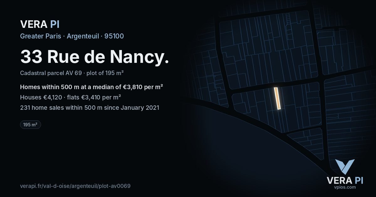 33 Rue de Nancy, Argenteuil at night – the plot lit, the parcels around coloured by the prices near them