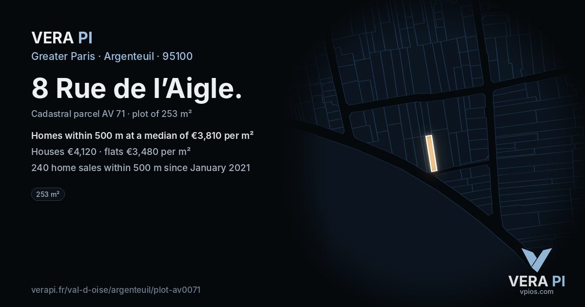 8 Rue de l’Aigle, Argenteuil at night – the plot lit, the parcels around coloured by the prices near them