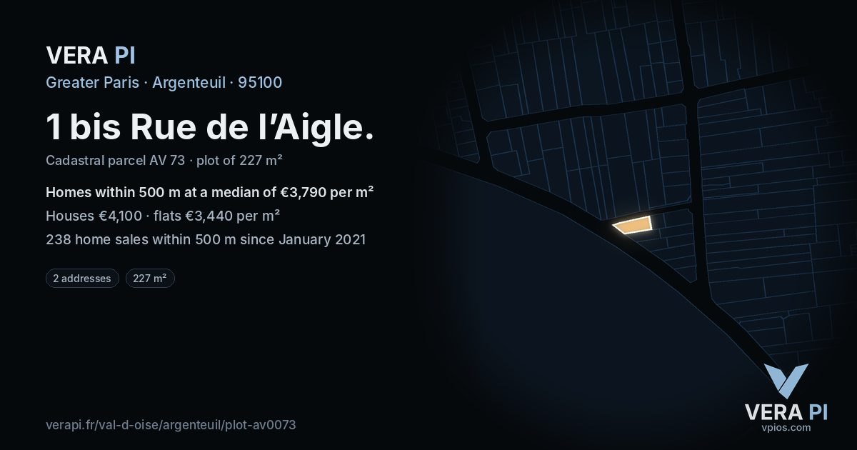 1 bis Rue de l’Aigle, Argenteuil at night – the plot lit, the parcels around coloured by the prices near them
