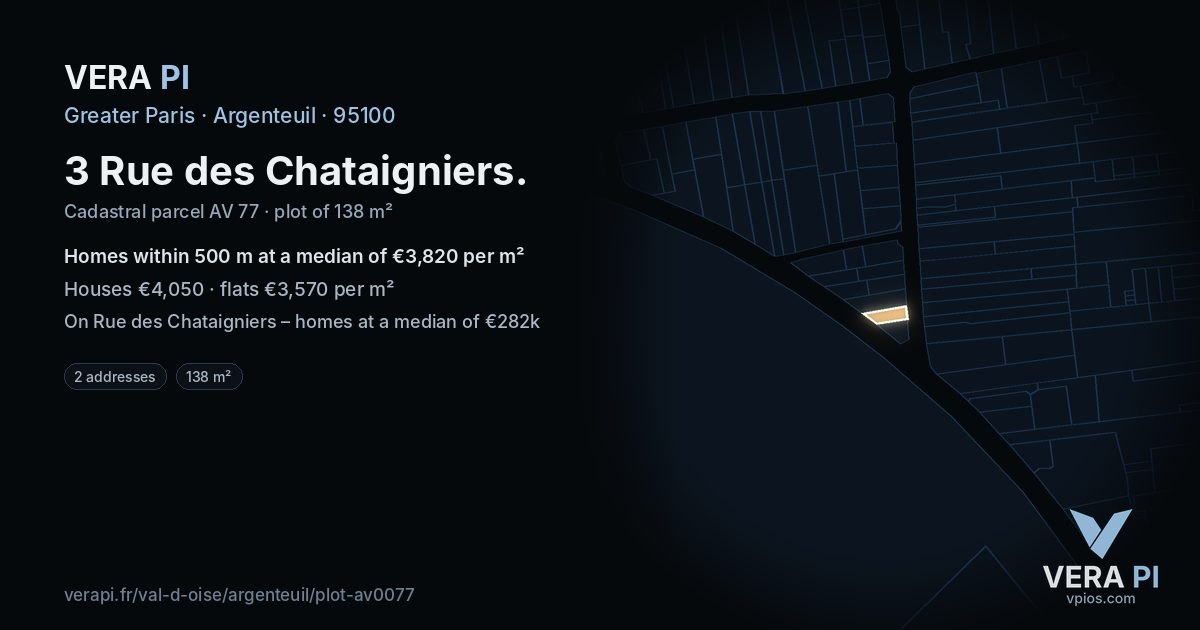 3 Rue des Chataigniers, Argenteuil at night – the plot lit, the parcels around coloured by the prices near them