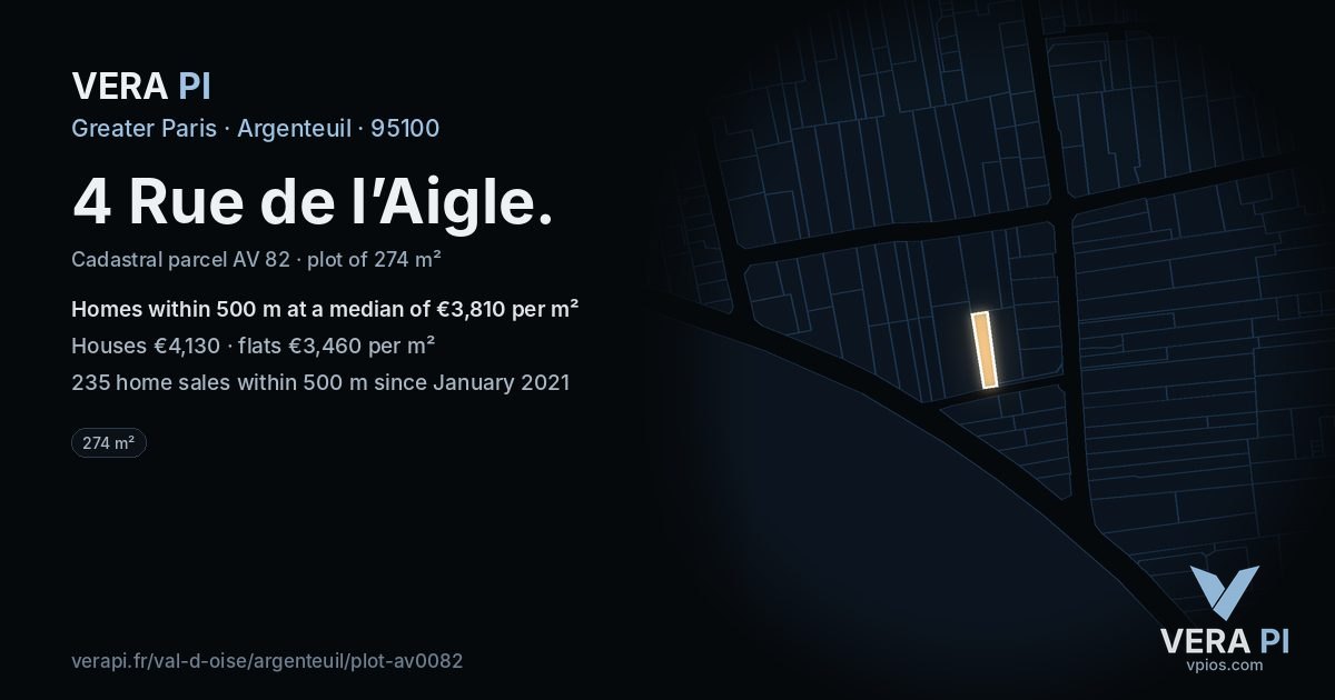 4 Rue de l’Aigle, Argenteuil at night – the plot lit, the parcels around coloured by the prices near them