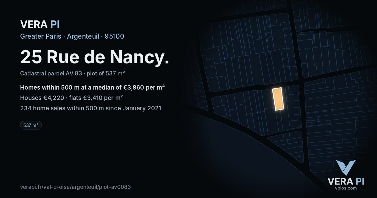 25 Rue de Nancy, Argenteuil at night – the plot lit, the parcels around coloured by the prices near them