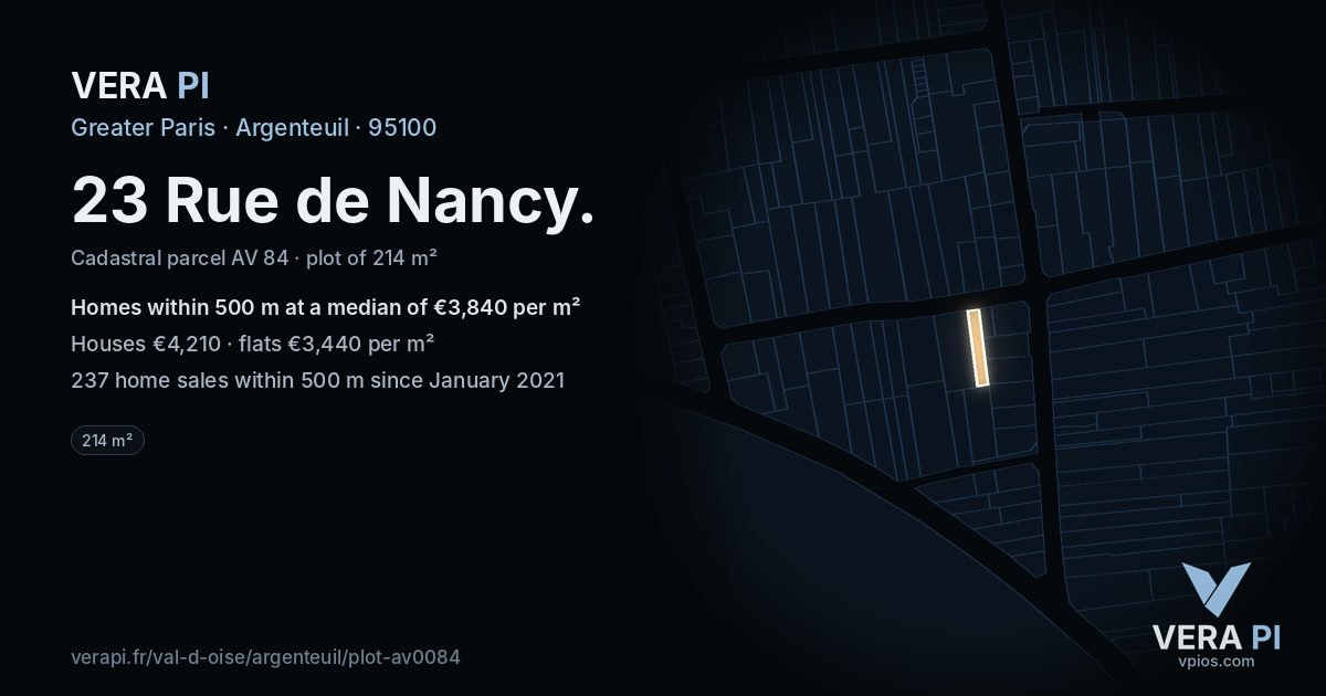 23 Rue de Nancy, Argenteuil at night – the plot lit, the parcels around coloured by the prices near them