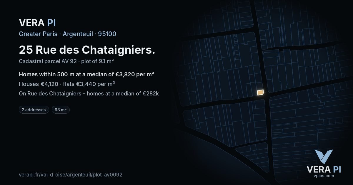 25 Rue des Chataigniers, Argenteuil at night – the plot lit, the parcels around coloured by the prices near them