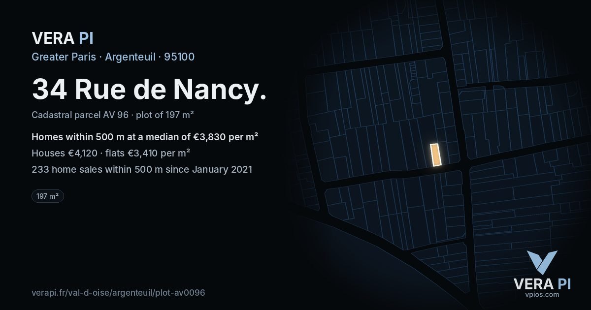 34 Rue de Nancy, Argenteuil at night – the plot lit, the parcels around coloured by the prices near them