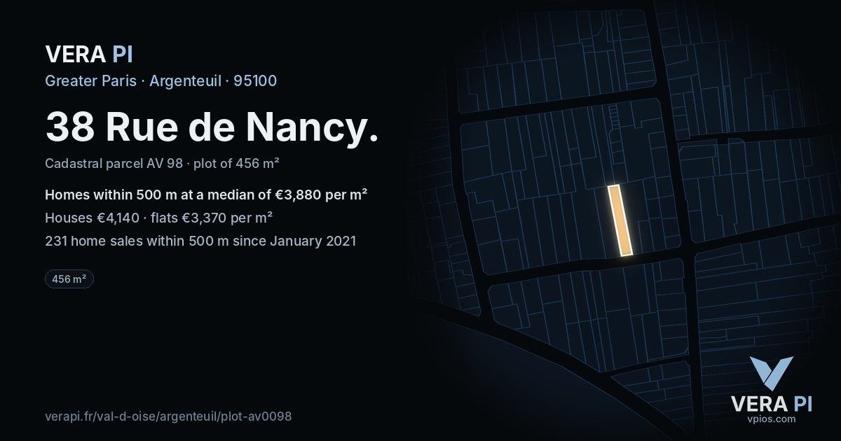 38 Rue de Nancy, Argenteuil at night – the plot lit, the parcels around coloured by the prices near them