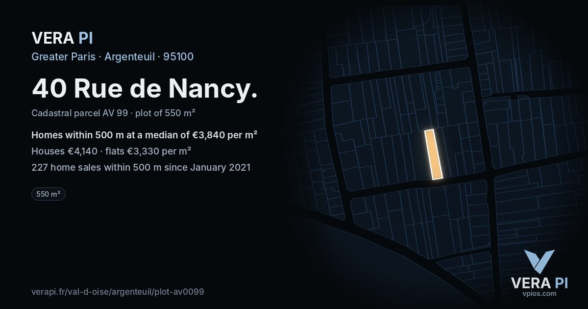 40 Rue de Nancy, Argenteuil at night – the plot lit, the parcels around coloured by the prices near them