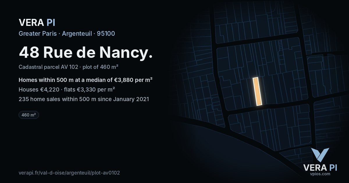 48 Rue de Nancy, Argenteuil at night – the plot lit, the parcels around coloured by the prices near them