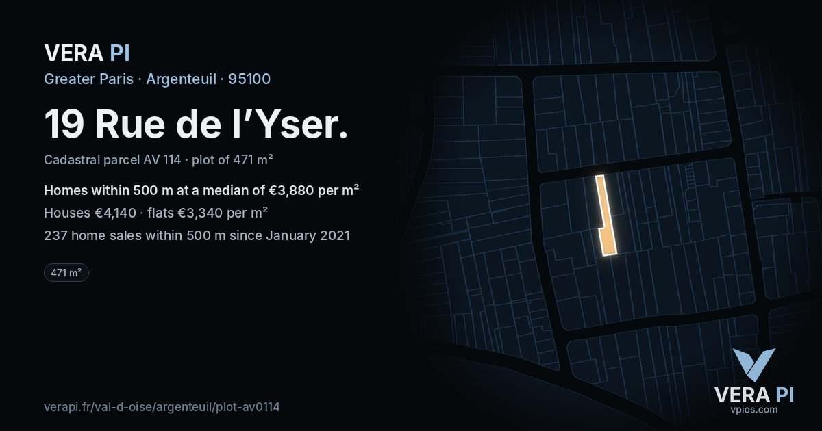19 Rue de l’Yser, Argenteuil at night – the plot lit, the parcels around coloured by the prices near them