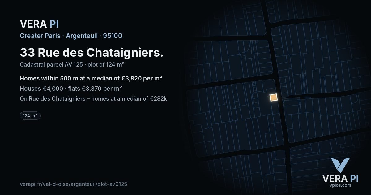 33 Rue des Chataigniers, Argenteuil at night – the plot lit, the parcels around coloured by the prices near them