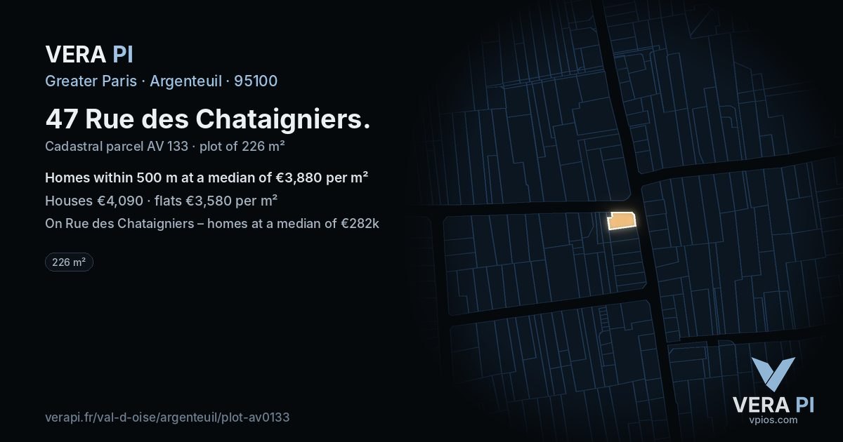 47 Rue des Chataigniers, Argenteuil at night – the plot lit, the parcels around coloured by the prices near them
