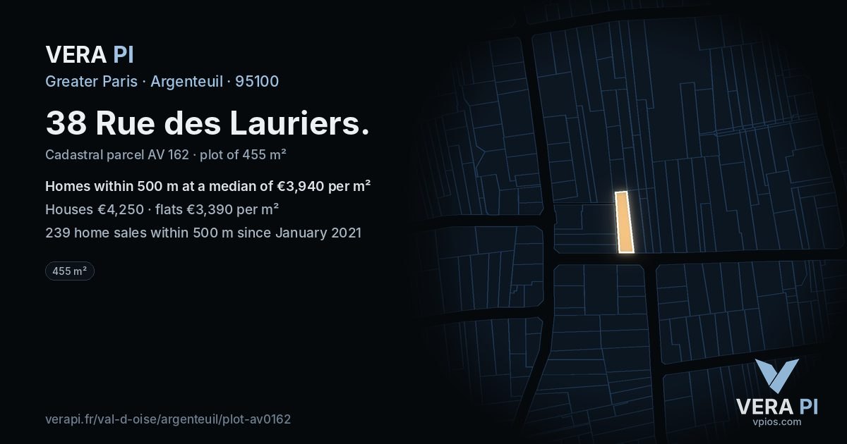 38 Rue des Lauriers, Argenteuil at night – the plot lit, the parcels around coloured by the prices near them