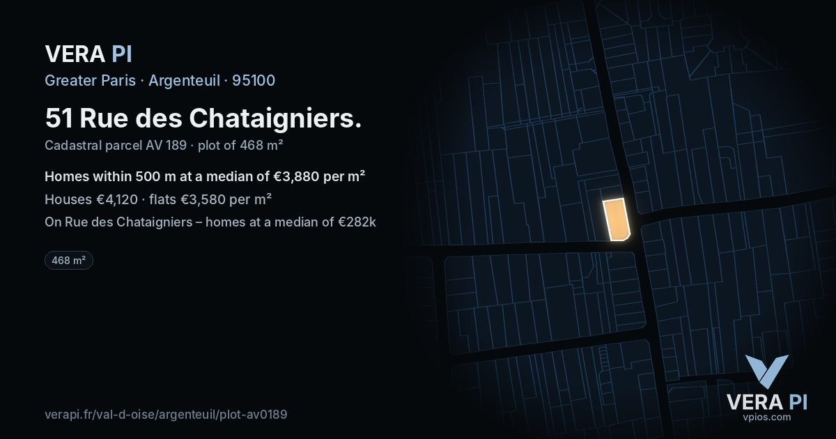 51 Rue des Chataigniers, Argenteuil at night – the plot lit, the parcels around coloured by the prices near them