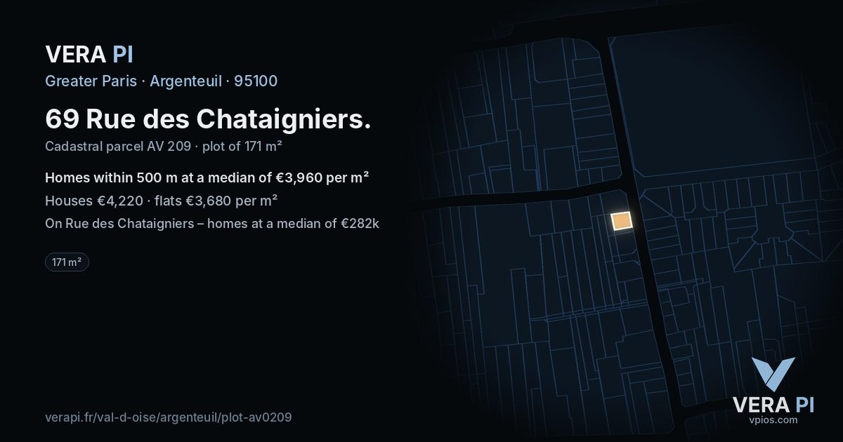 69 Rue des Chataigniers, Argenteuil at night – the plot lit, the parcels around coloured by the prices near them