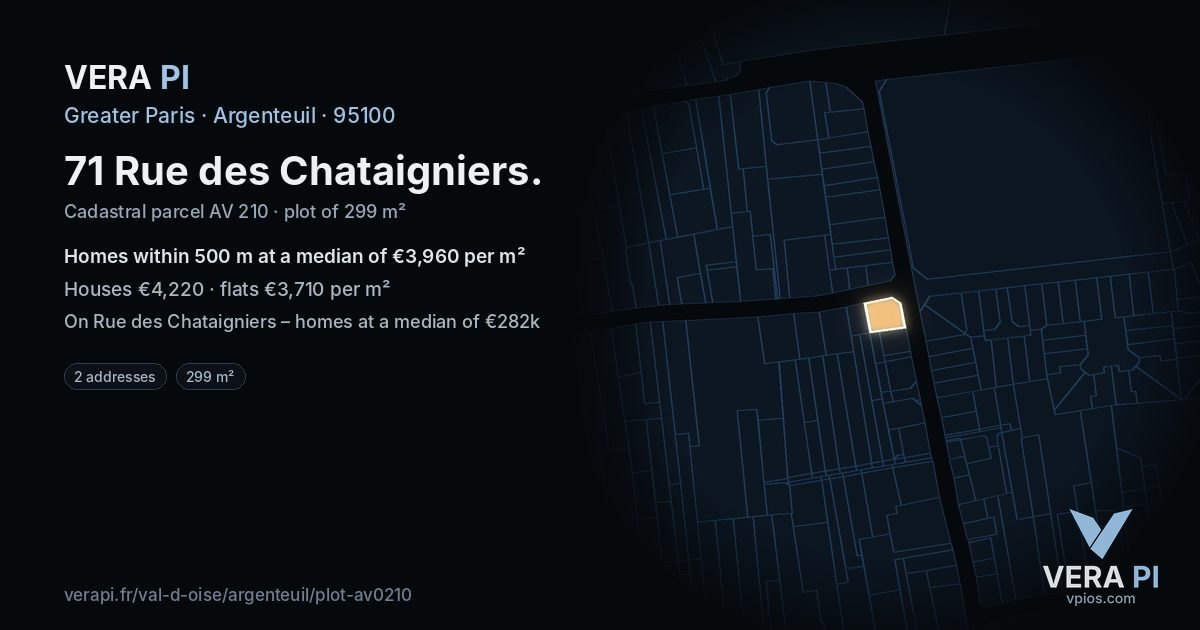 71 Rue des Chataigniers, Argenteuil at night – the plot lit, the parcels around coloured by the prices near them