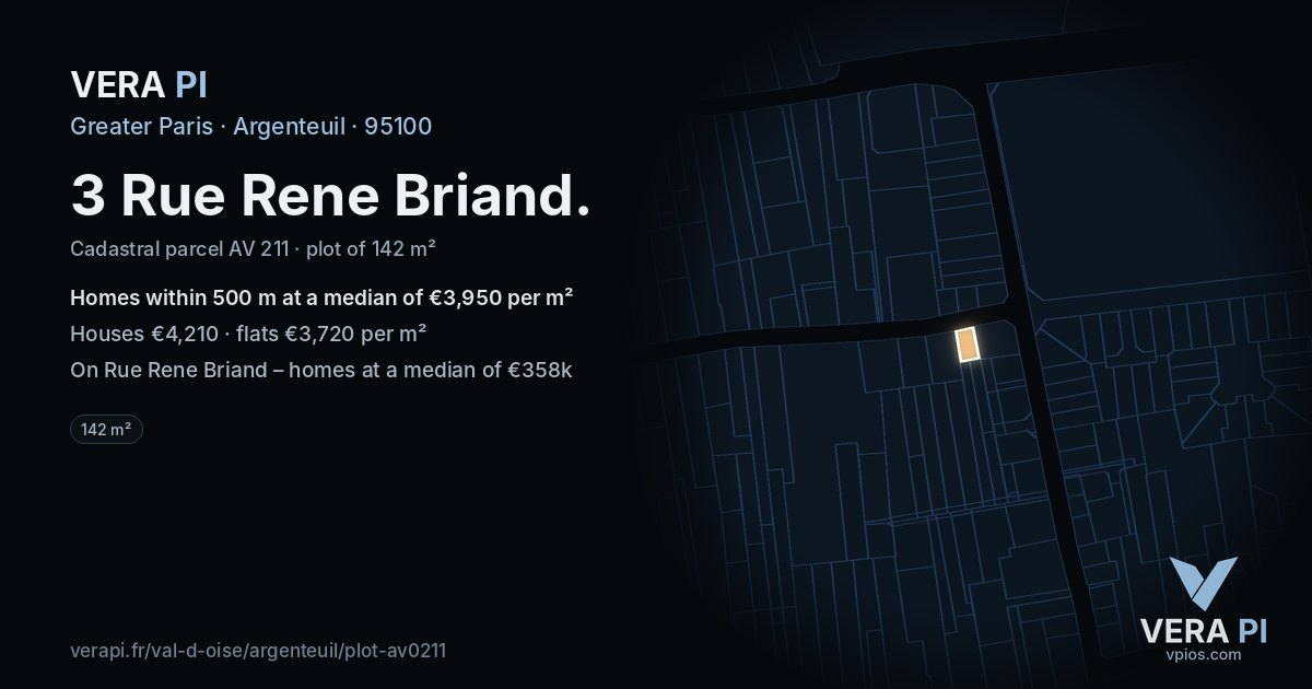 3 Rue Rene Briand, Argenteuil at night – the plot lit, the parcels around coloured by the prices near them