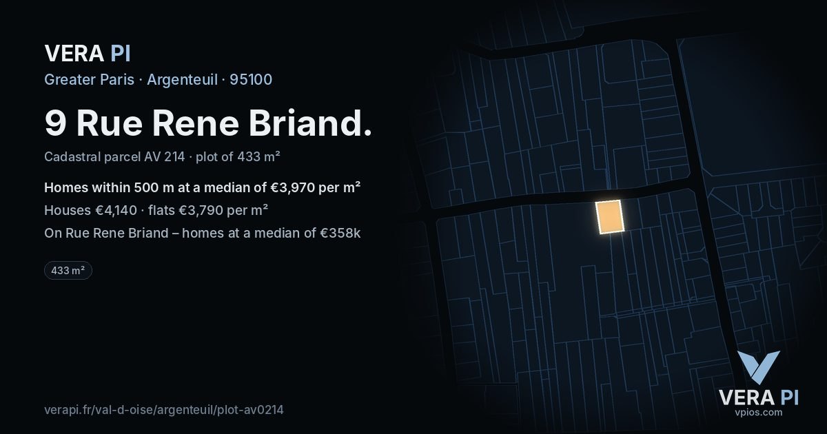 9 Rue Rene Briand, Argenteuil at night – the plot lit, the parcels around coloured by the prices near them