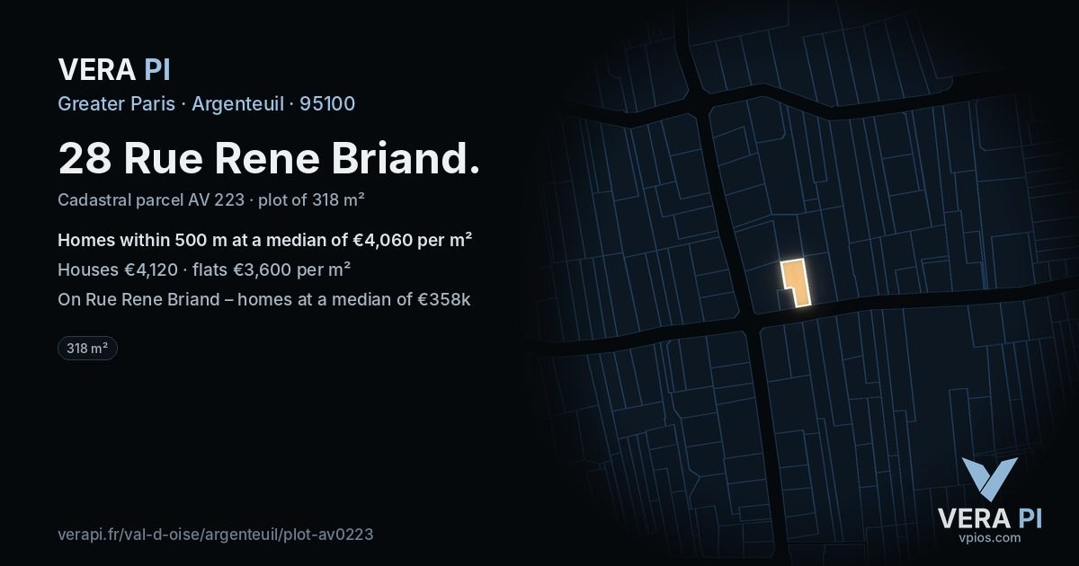28 Rue Rene Briand, Argenteuil at night – the plot lit, the parcels around coloured by the prices near them