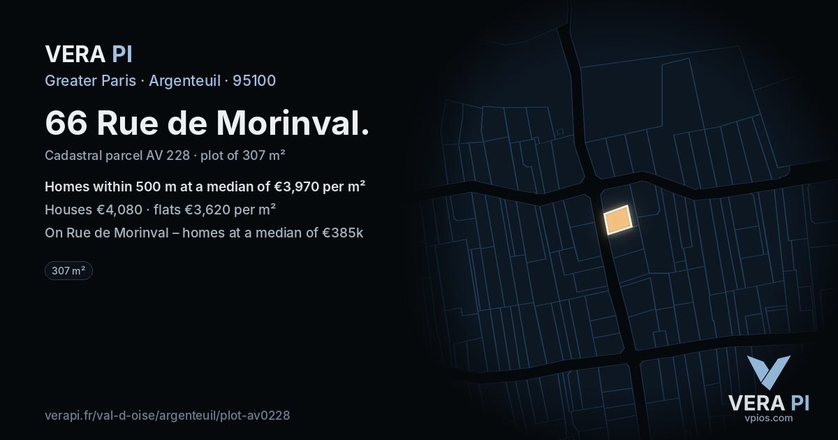 66 Rue de Morinval, Argenteuil at night – the plot lit, the parcels around coloured by the prices near them