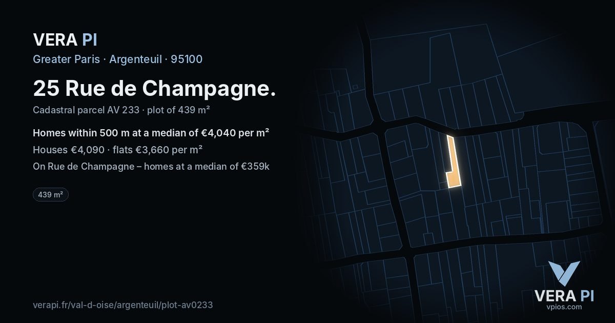 25 Rue de Champagne, Argenteuil at night – the plot lit, the parcels around coloured by the prices near them