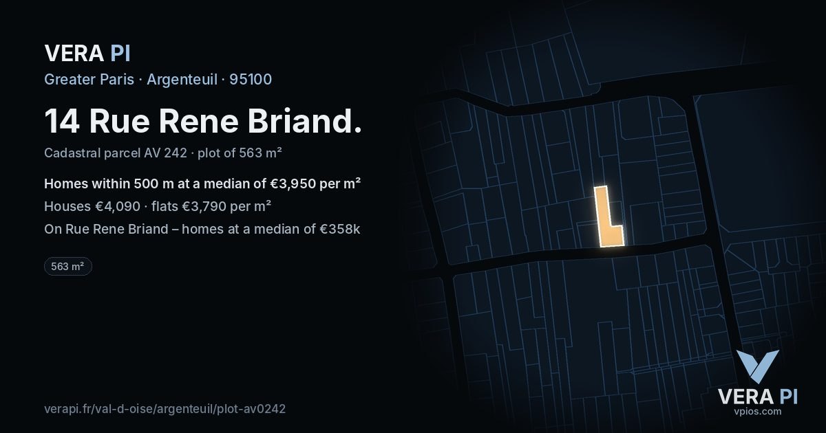 14 Rue Rene Briand, Argenteuil at night – the plot lit, the parcels around coloured by the prices near them