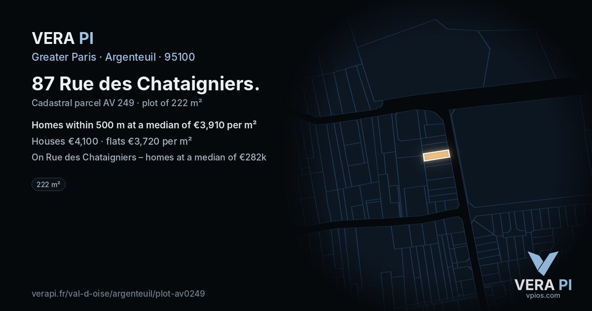 87 Rue des Chataigniers, Argenteuil at night – the plot lit, the parcels around coloured by the prices near them