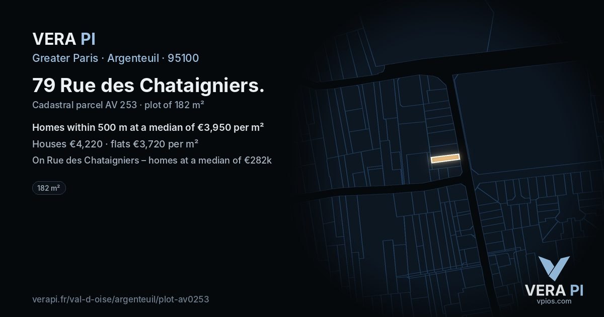 79 Rue des Chataigniers, Argenteuil at night – the plot lit, the parcels around coloured by the prices near them