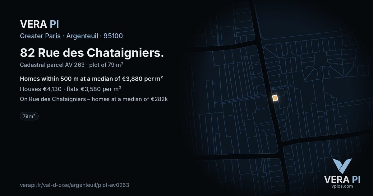82 Rue des Chataigniers, Argenteuil at night – the plot lit, the parcels around coloured by the prices near them