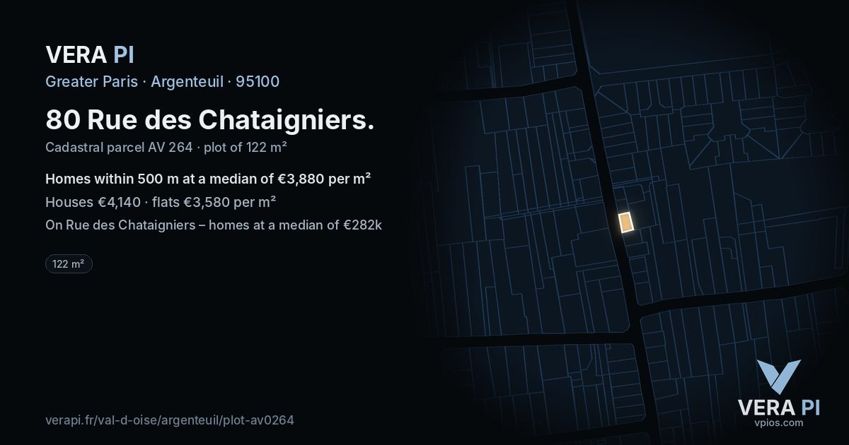 80 Rue des Chataigniers, Argenteuil at night – the plot lit, the parcels around coloured by the prices near them