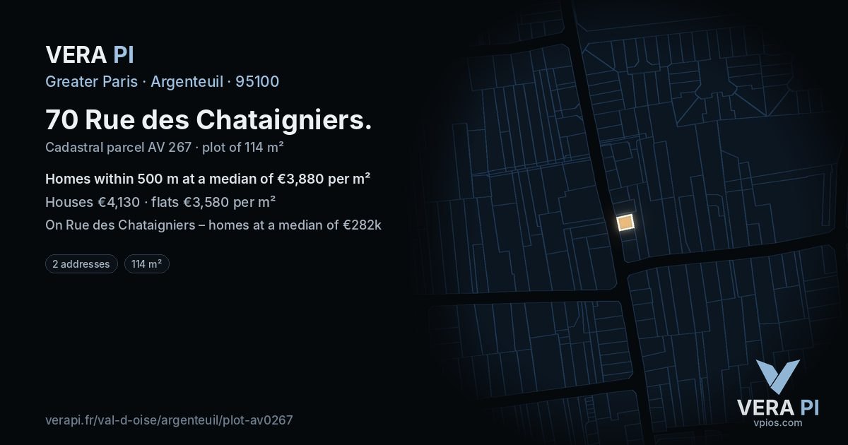 70 Rue des Chataigniers, Argenteuil at night – the plot lit, the parcels around coloured by the prices near them
