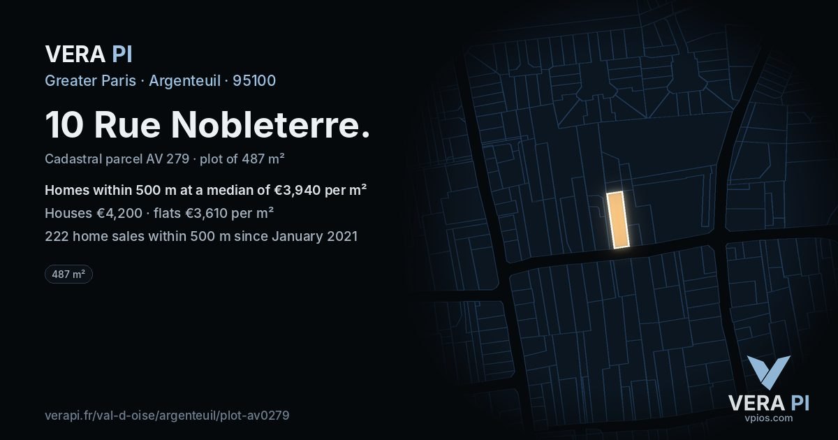 10 Rue Nobleterre, Argenteuil at night – the plot lit, the parcels around coloured by the prices near them