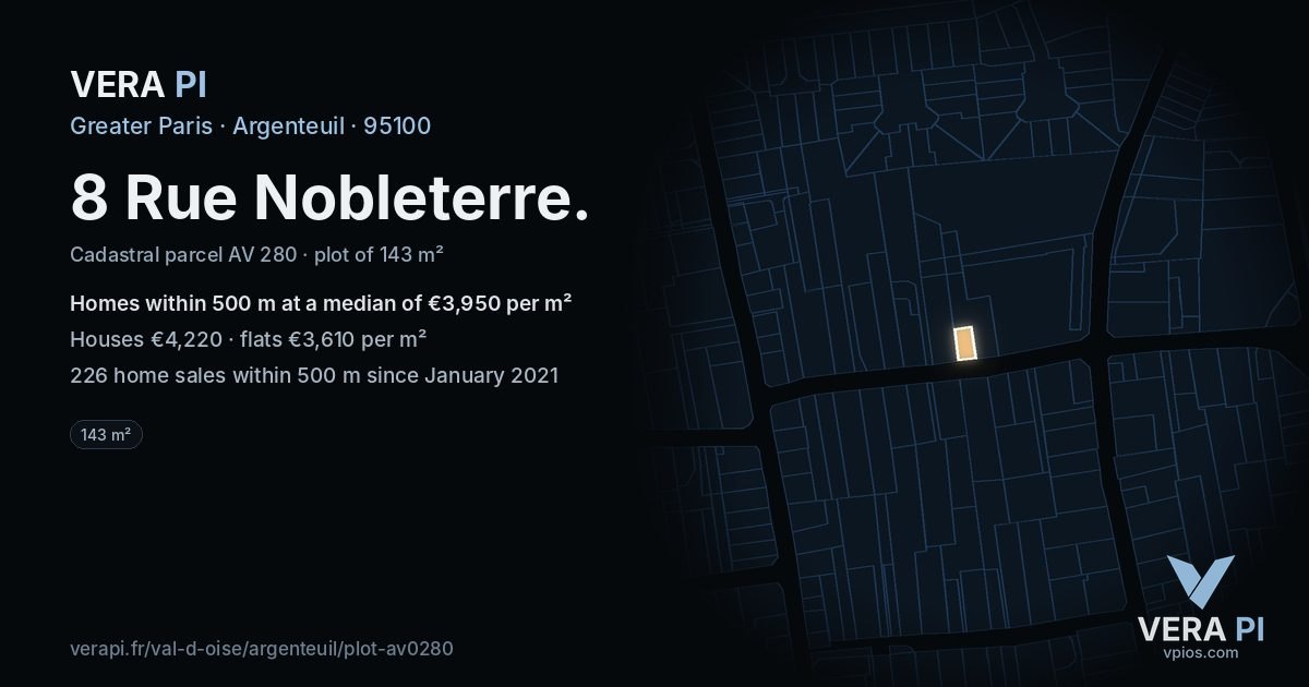 8 Rue Nobleterre, Argenteuil at night – the plot lit, the parcels around coloured by the prices near them