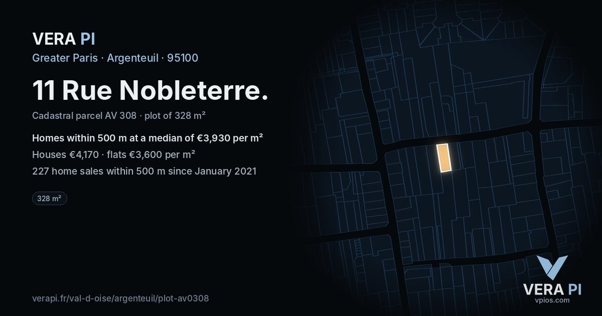11 Rue Nobleterre, Argenteuil at night – the plot lit, the parcels around coloured by the prices near them