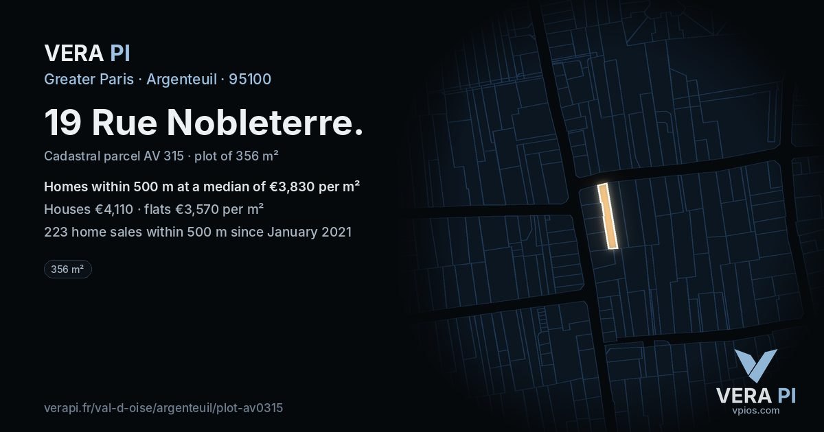 19 Rue Nobleterre, Argenteuil at night – the plot lit, the parcels around coloured by the prices near them