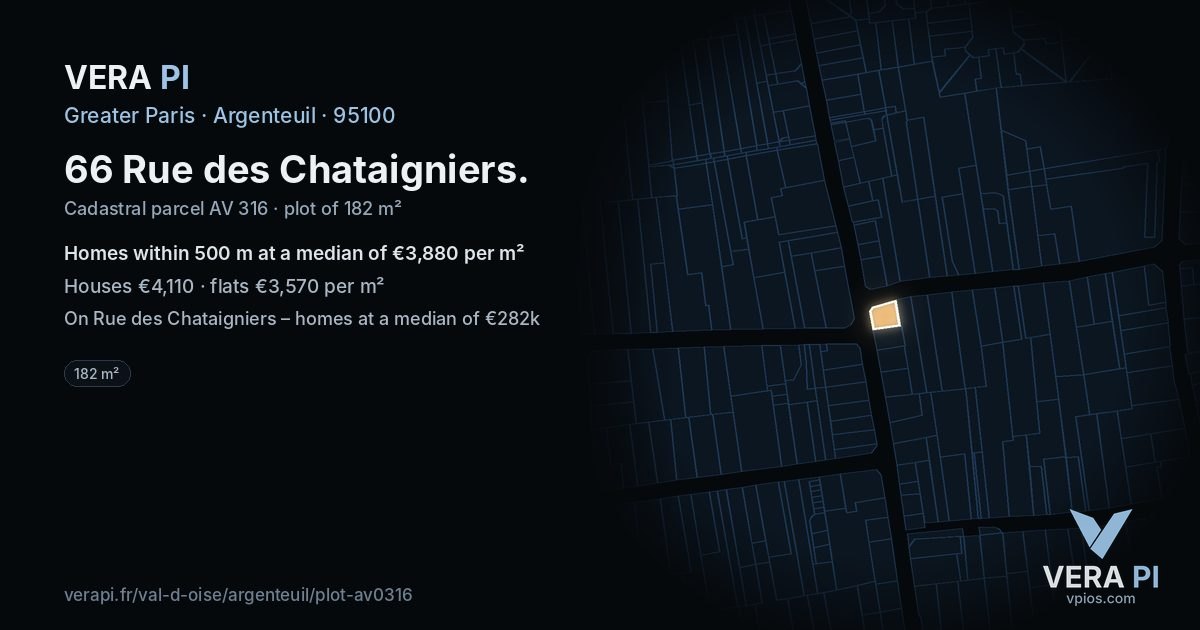66 Rue des Chataigniers, Argenteuil at night – the plot lit, the parcels around coloured by the prices near them