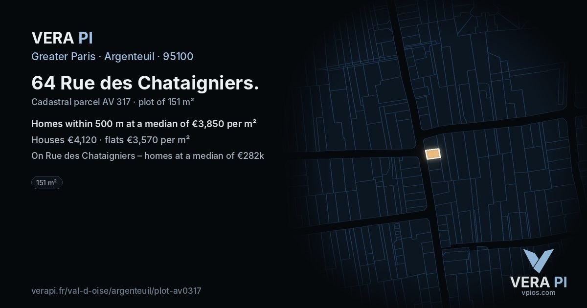 64 Rue des Chataigniers, Argenteuil at night – the plot lit, the parcels around coloured by the prices near them