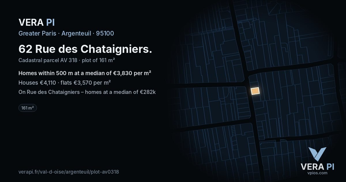 62 Rue des Chataigniers, Argenteuil at night – the plot lit, the parcels around coloured by the prices near them