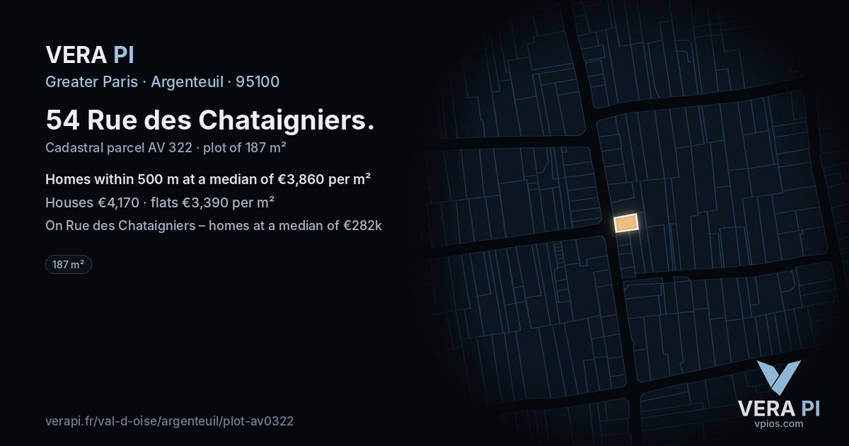 54 Rue des Chataigniers, Argenteuil at night – the plot lit, the parcels around coloured by the prices near them
