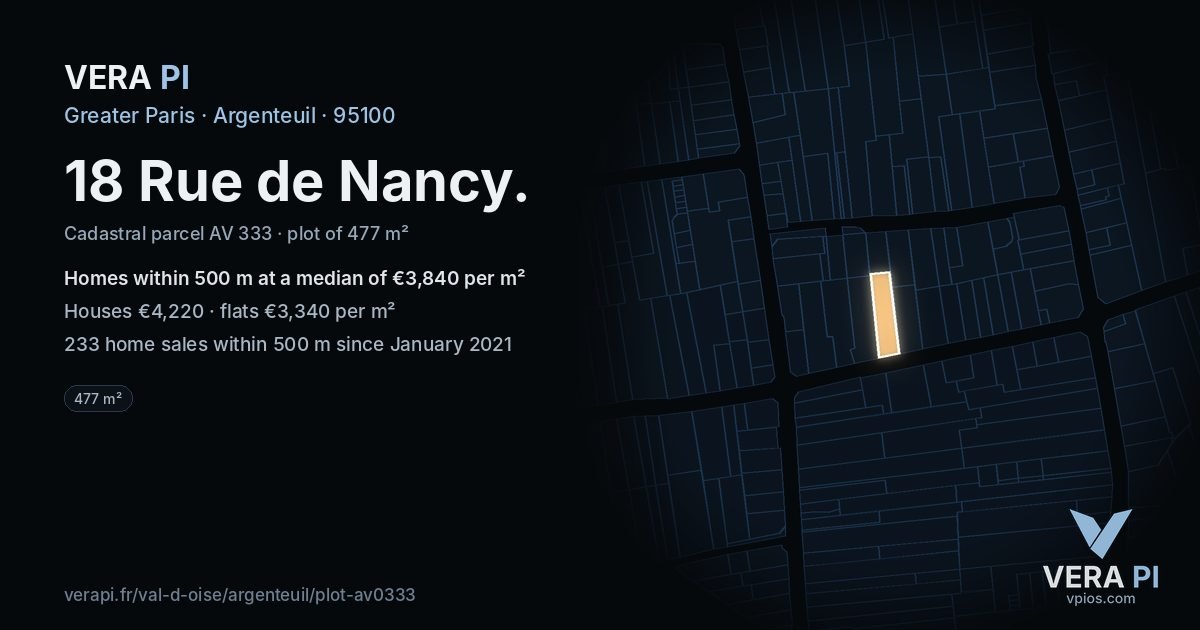 18 Rue de Nancy, Argenteuil at night – the plot lit, the parcels around coloured by the prices near them