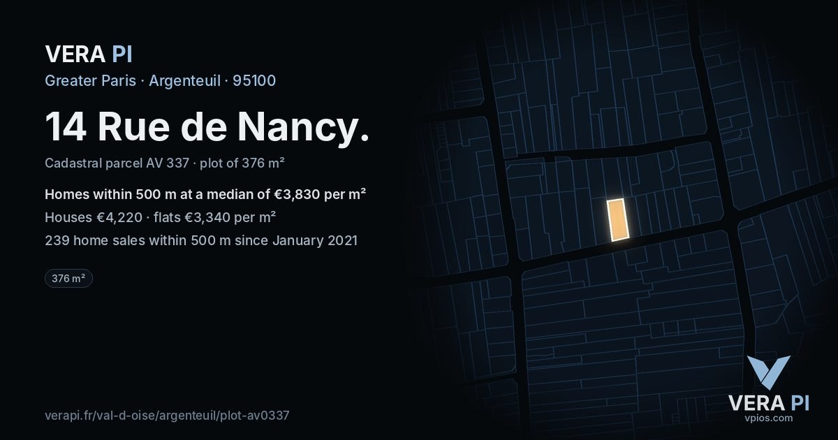 14 Rue de Nancy, Argenteuil at night – the plot lit, the parcels around coloured by the prices near them
