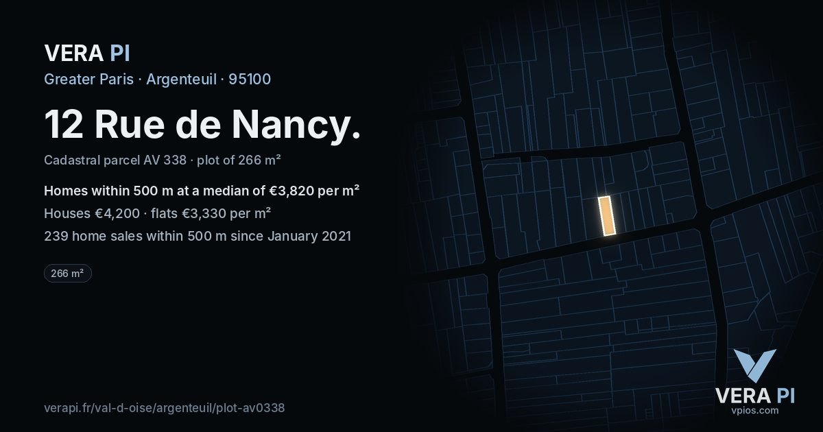12 Rue de Nancy, Argenteuil at night – the plot lit, the parcels around coloured by the prices near them