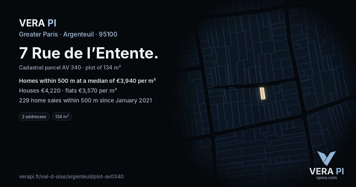 7 Rue de l’Entente, Argenteuil at night – the plot lit, the parcels around coloured by the prices near them