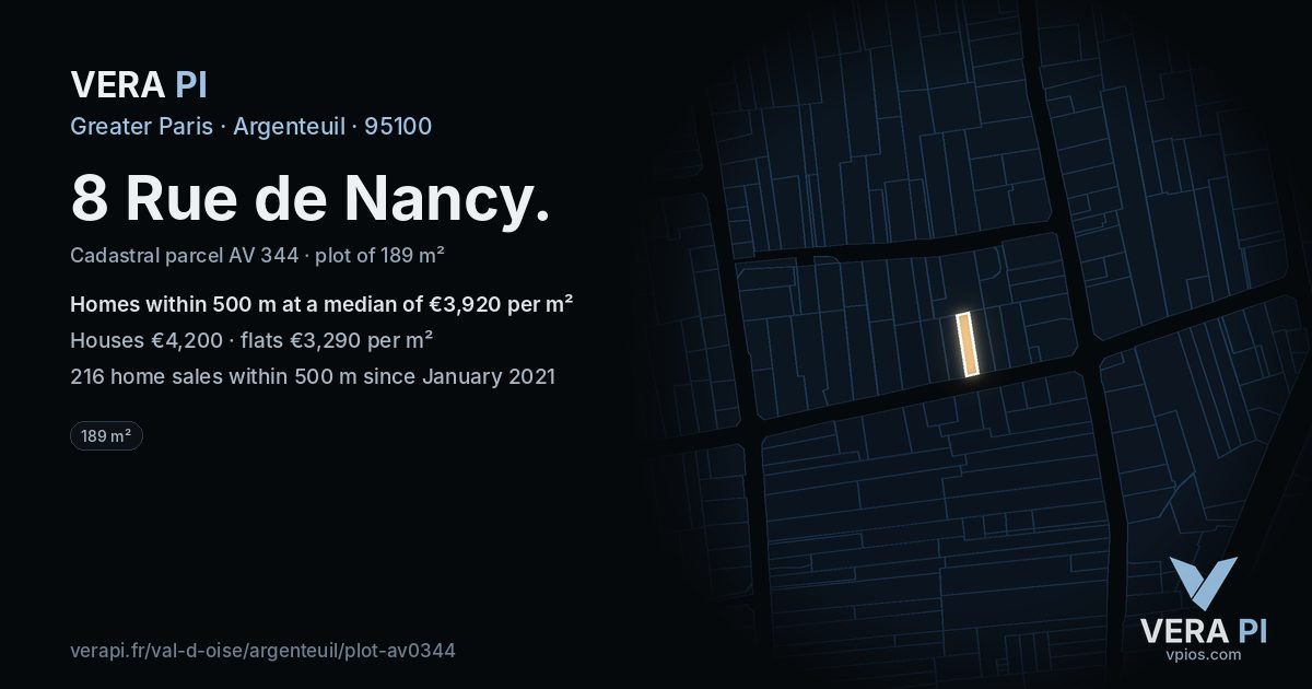 8 Rue de Nancy, Argenteuil at night – the plot lit, the parcels around coloured by the prices near them