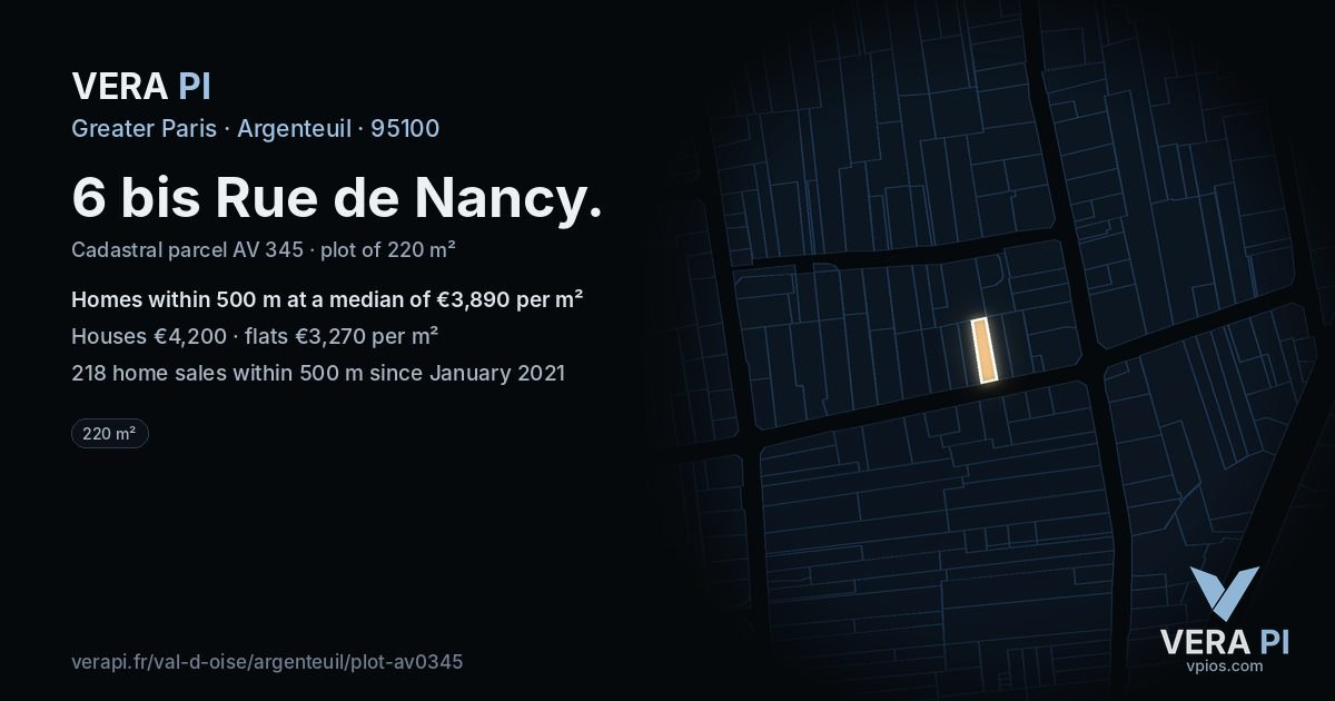6 bis Rue de Nancy, Argenteuil at night – the plot lit, the parcels around coloured by the prices near them