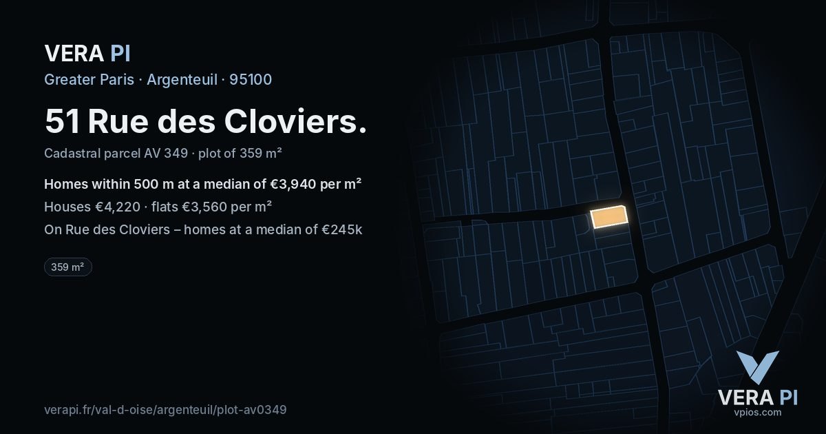 51 Rue des Cloviers, Argenteuil at night – the plot lit, the parcels around coloured by the prices near them
