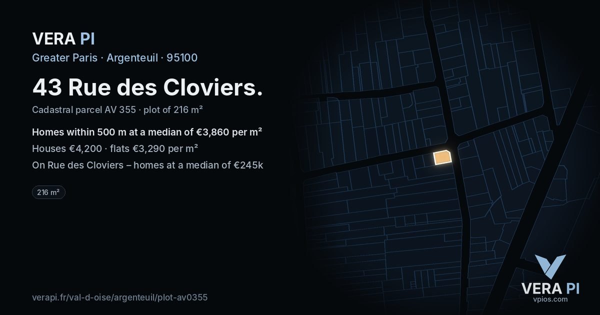 43 Rue des Cloviers, Argenteuil at night – the plot lit, the parcels around coloured by the prices near them